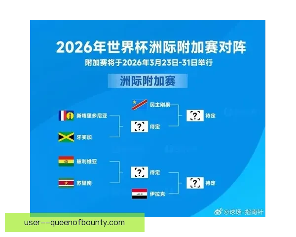 赛前世界杯洲际对比五大看点冲刺阶段各洲强队稳定性之争谁主沉浮